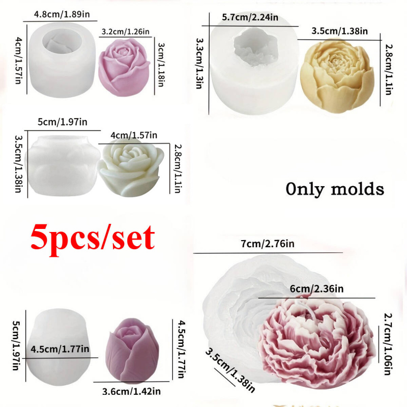Five-Piece SetDIYFloral Candle - Candle Making Workshop review and price