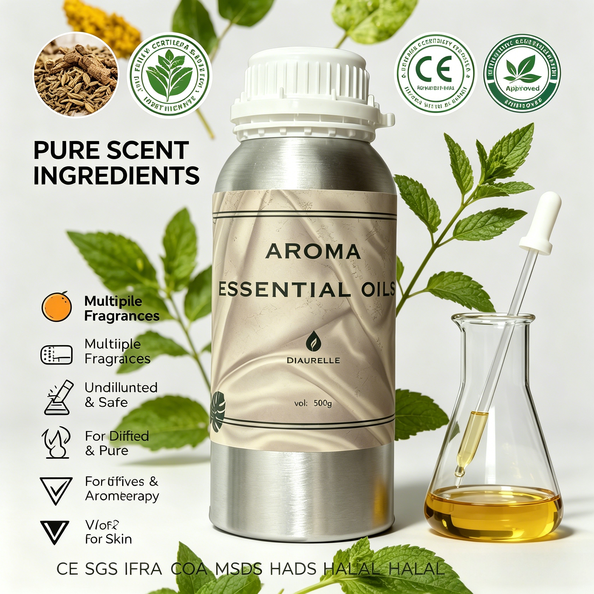 Designer Brand Fragrance Oil P - Candle Making And Perfume review and price